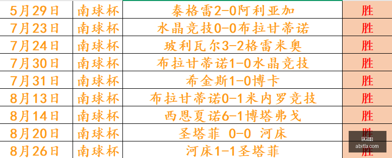 热门游戏预,约量突破百,玩家期待,BG真人,BG视讯,真人娱乐,BG平台,在线娱乐